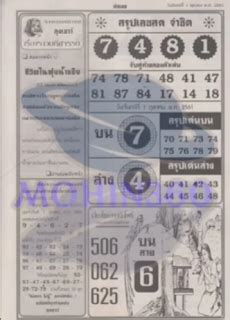 Thai Lottery First Paper Magic Win Tip For 01/05/2018  .